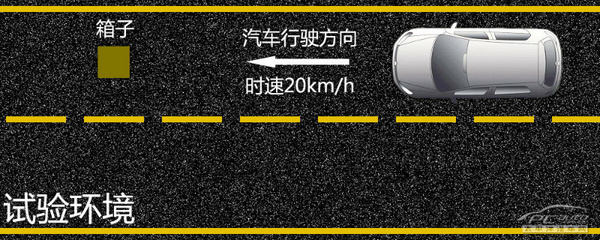 测试高尔夫7 1.4TSI旗舰版 进步不止59mm