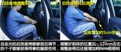 jeep自由光美国体验