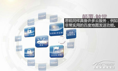 浑身科技玩意 抢先测试比亚迪思锐1.5T自动旗舰型