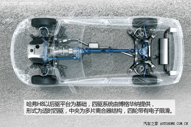 哈弗长城汽车哈弗H82014款 2.0T 四驱豪华型