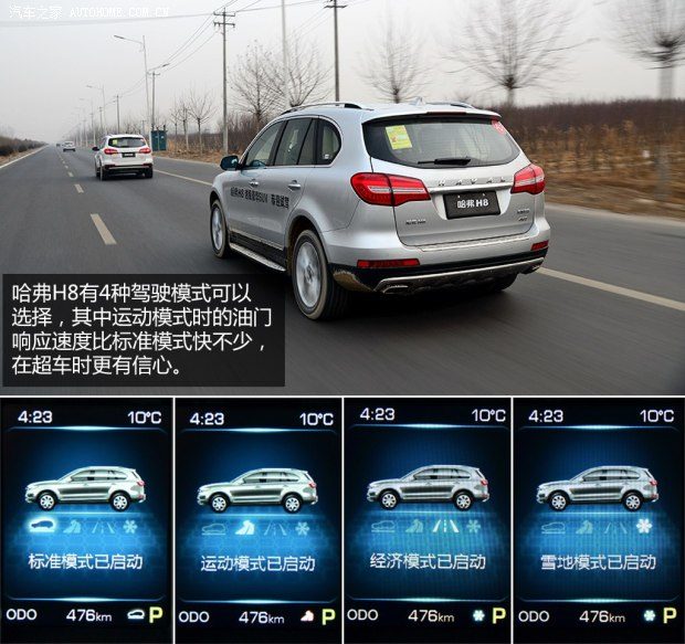 哈弗长城汽车哈弗H82014款 2.0T 四驱豪华型