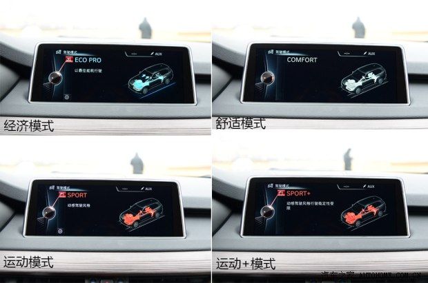 宝马宝马(进口)宝马X52014款 基本型