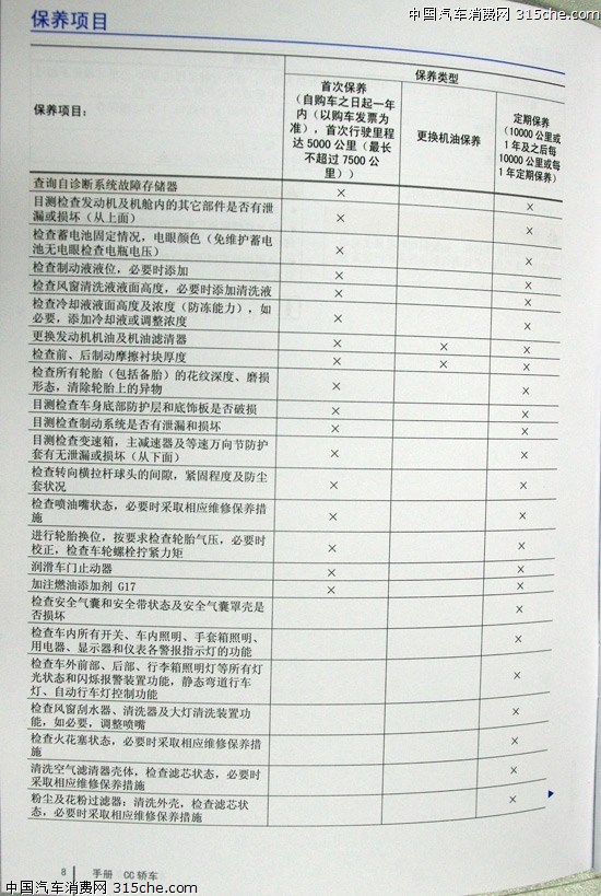 一汽大众cc保养周期表图片