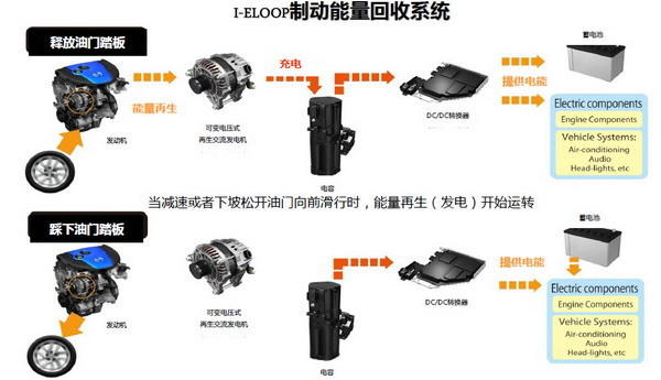 马自达 Mazda6 Atenza阿特兹 实拍 其它 图片