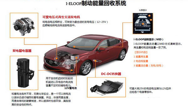 马自达 Mazda6 Atenza阿特兹 实拍 其它 图片