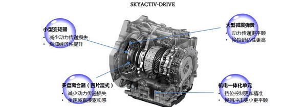 马自达 Mazda6 Atenza阿特兹 实拍 其它 图片