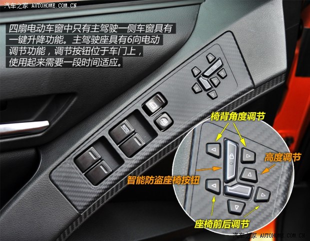 东风裕隆 优6 SUV 2014款 2.0T 旗舰型