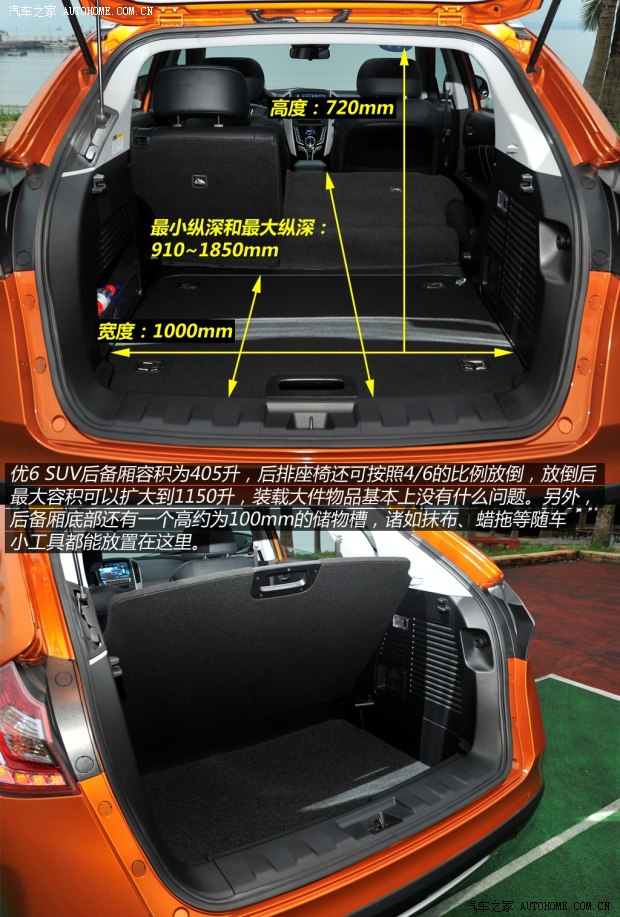 东风裕隆 优6 SUV 2014款 2.0T 旗舰型