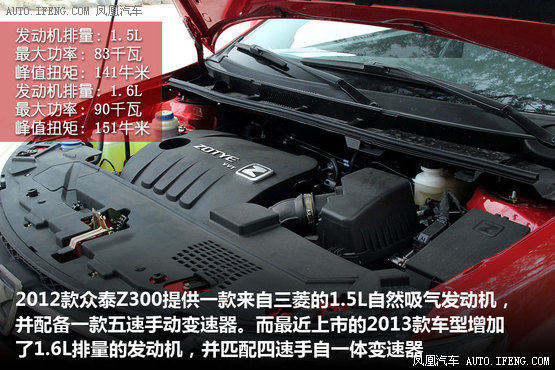 凤凰汽车试驾众泰Z300 超实惠家用之选(4)