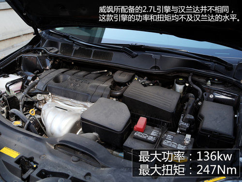 细分市场的独行侠 试驾丰田进口SUV威飒