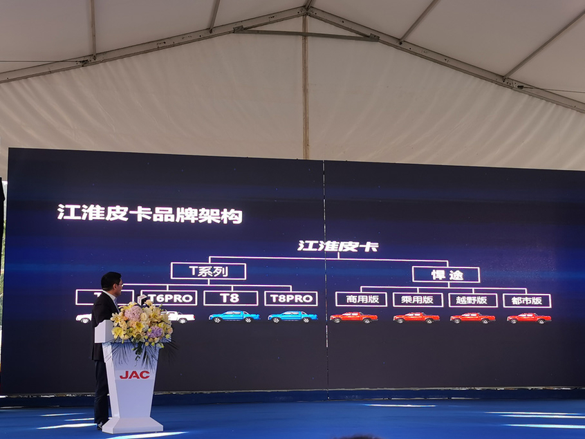 江淮发布新品牌悍途 首款车将12月上市