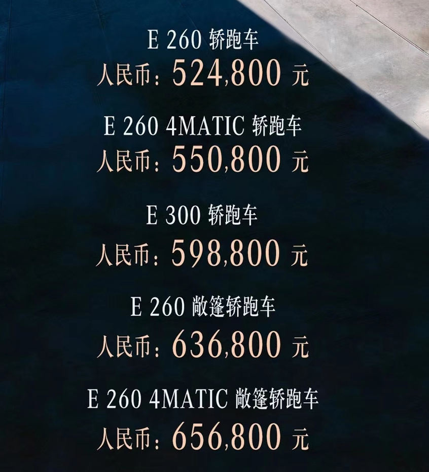 新款奔驰E级轿跑车家族上市 52.48万起