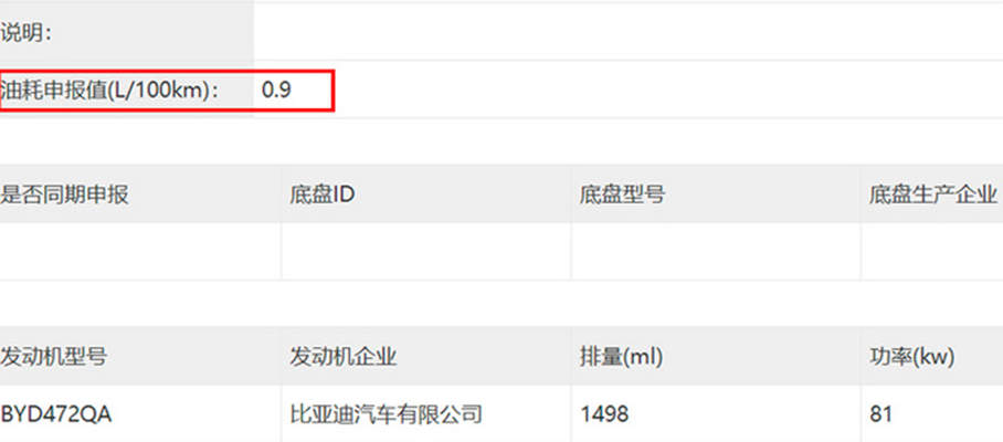 比亚迪宋Pro新车型申报图 综合油耗0.9L