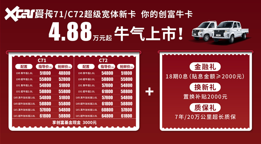 东风小康C71C72正式上市 售5.18万元起