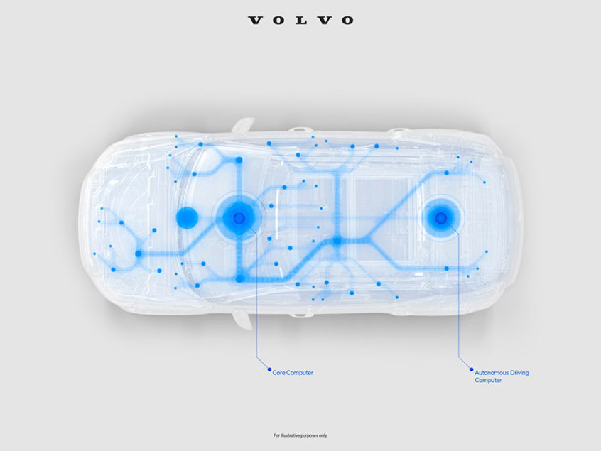 新一代沃尔沃XC90纯电版消息 明年推出