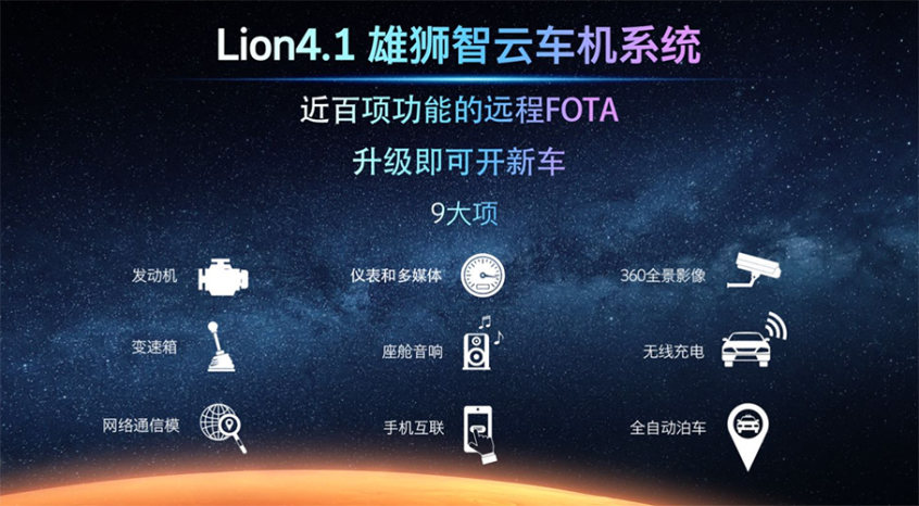 星途M3X火星架构PRO发布 含超增程动力