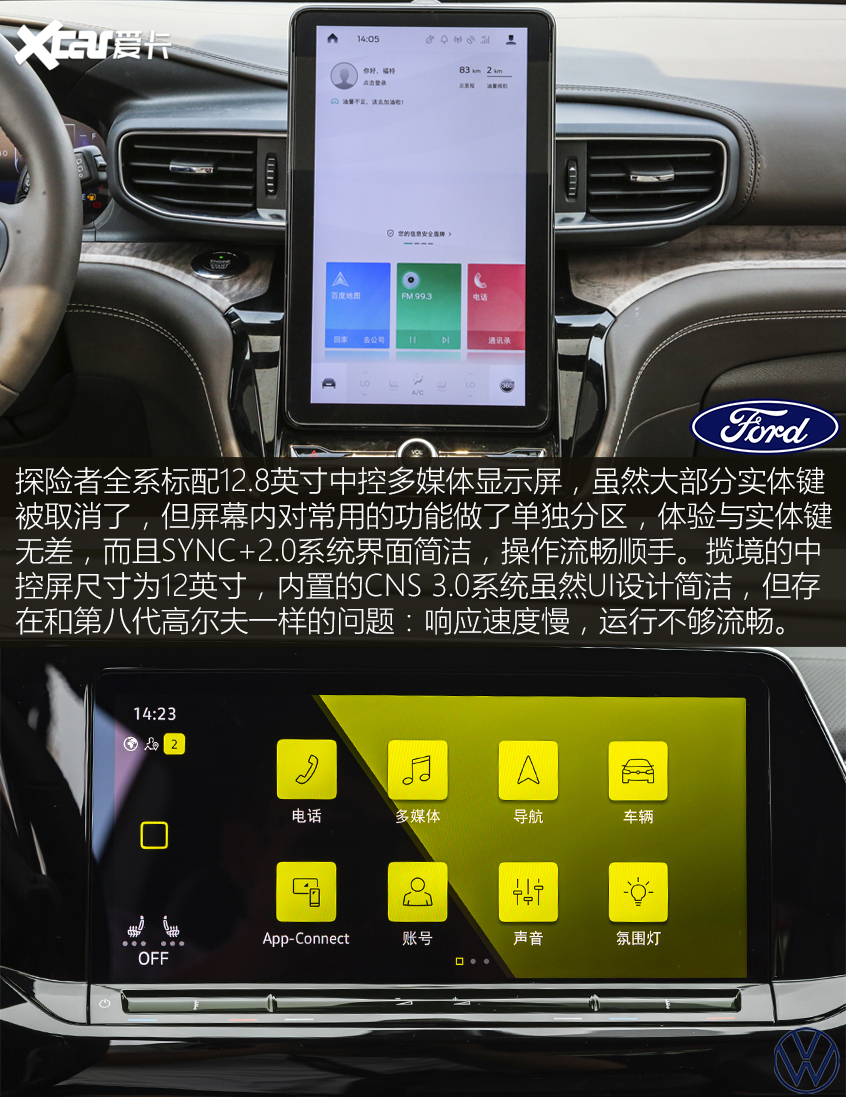 运动与新潮的碰撞