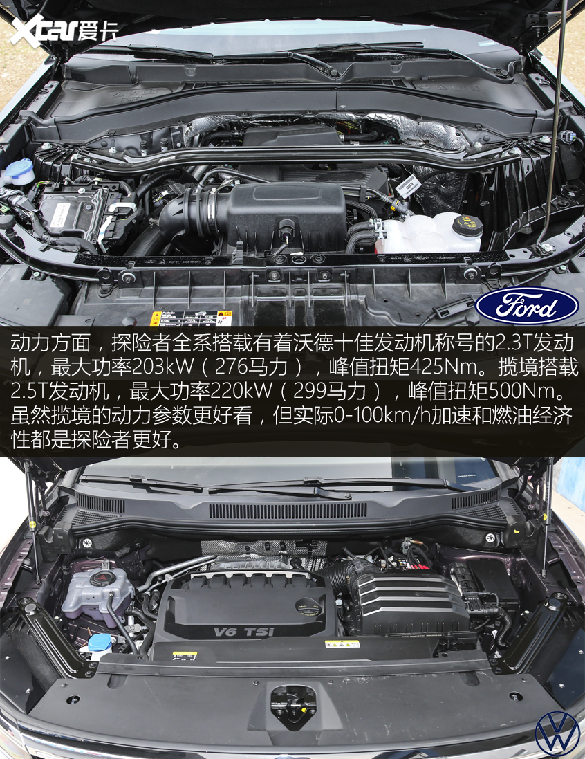 福特探险者更实用