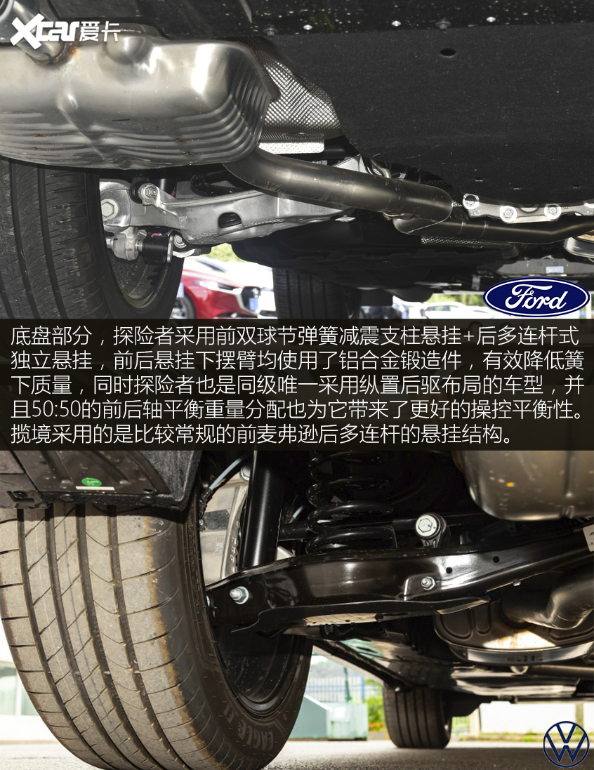 福特探险者更实用