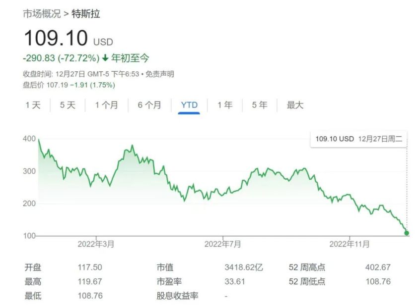 特斯拉