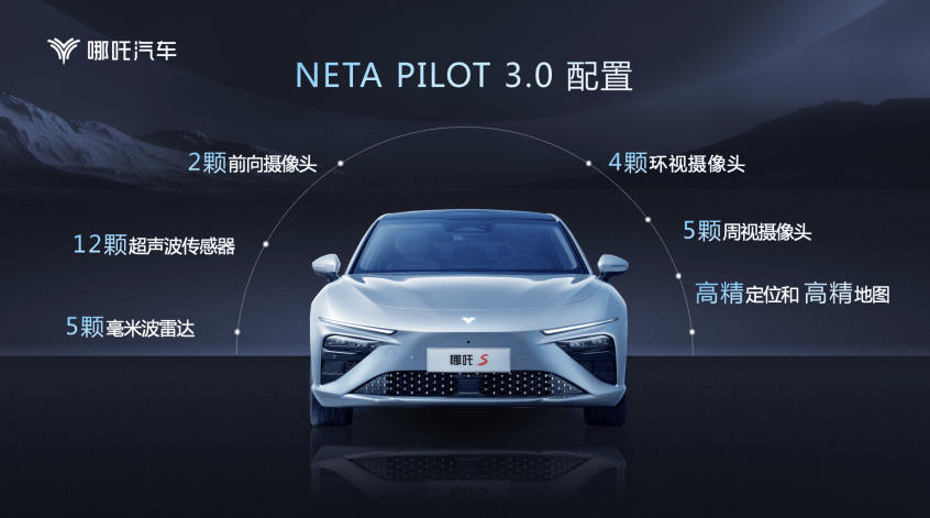 哪吒NETA PILOT