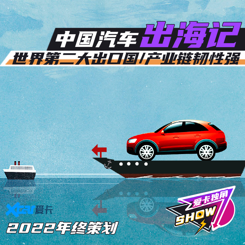 中国汽车出海