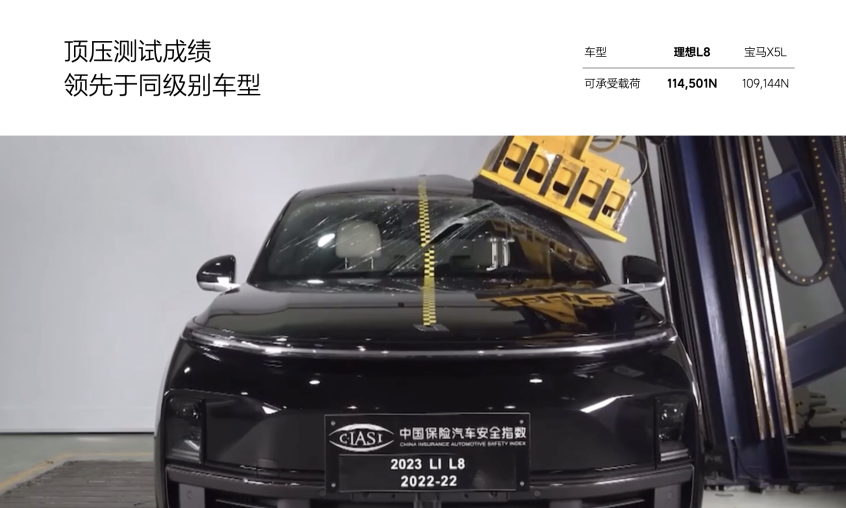 理想汽車(chē)安全日