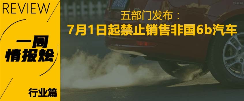 一周情报烩