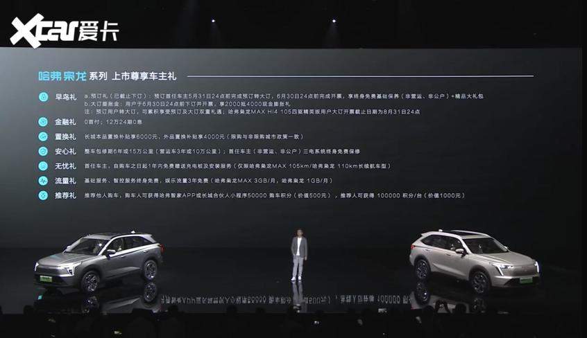 哈弗全新SUV——枭龙枭龙MAX正式上市