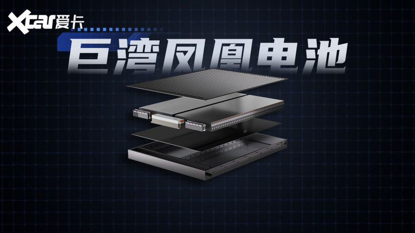 巨湾技研正式发布全新自主研发的巨湾凤凰电池