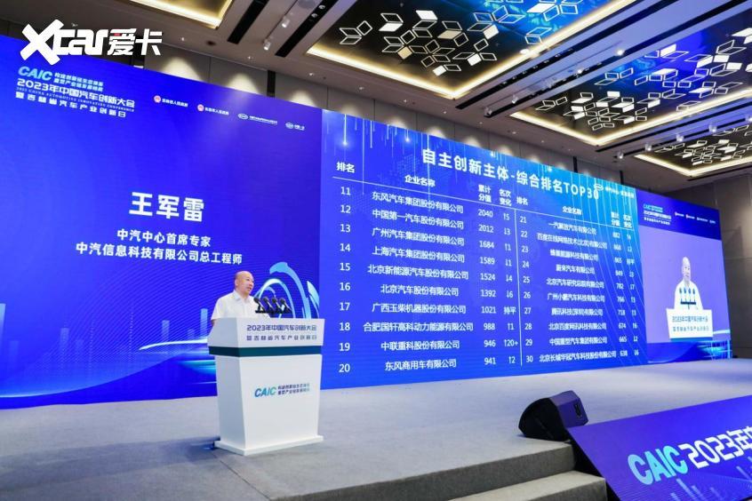《中国汽车专利创新指数》发布