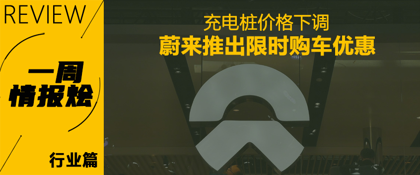 回顾图