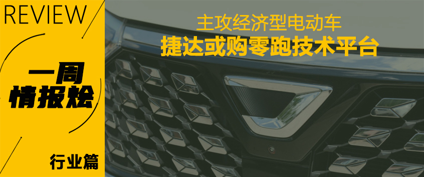 回顾图