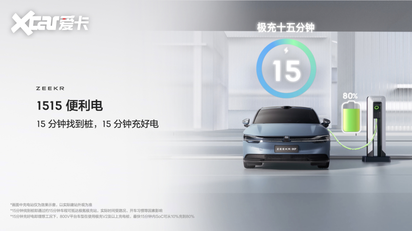 極氪補(bǔ)能戰(zhàn)略