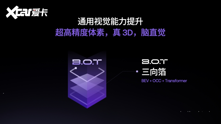 极越宣布将首次大版本升级