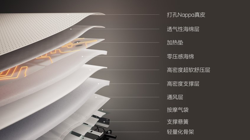 理想