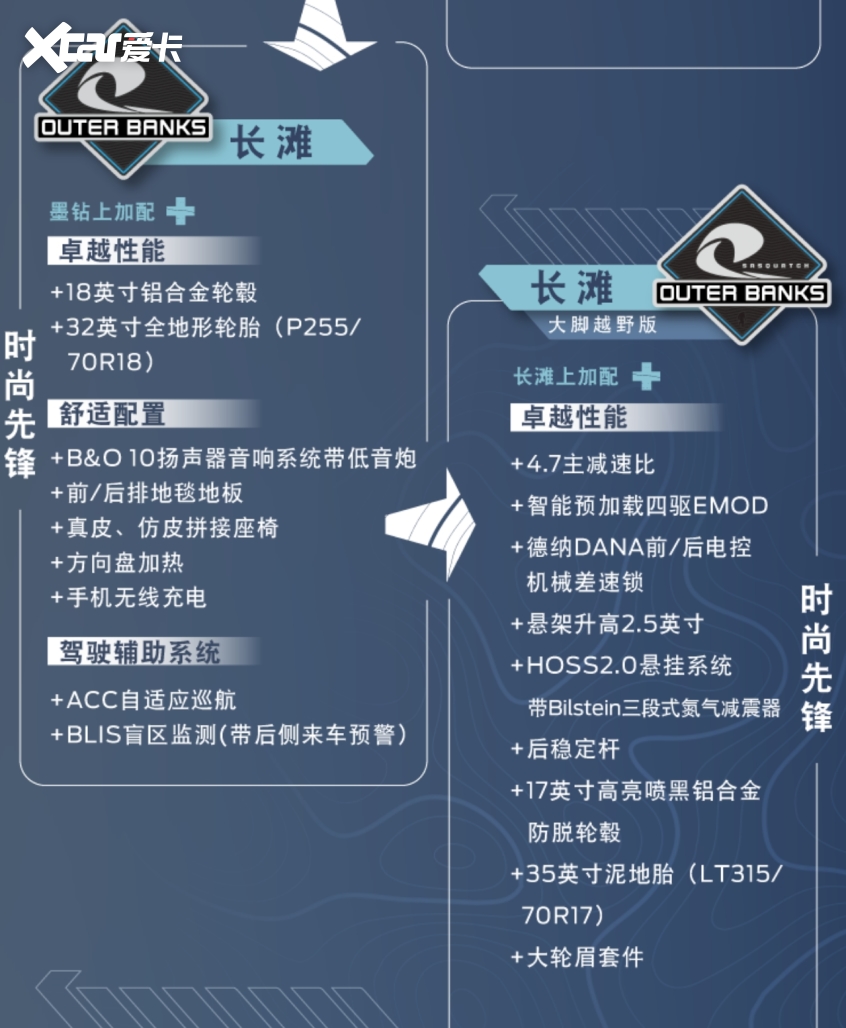 烈马正式开启预售
