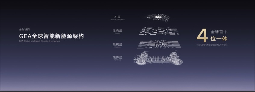 吉利银河