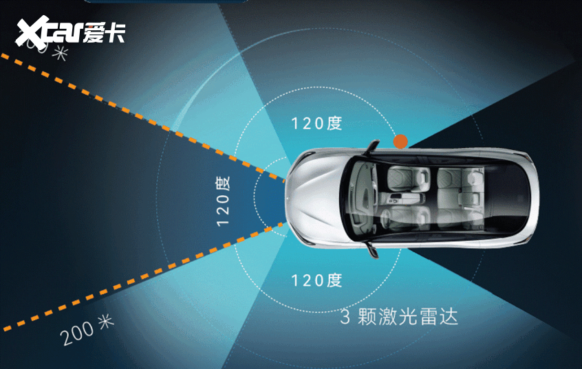 极狐阿尔法S先行版PRO