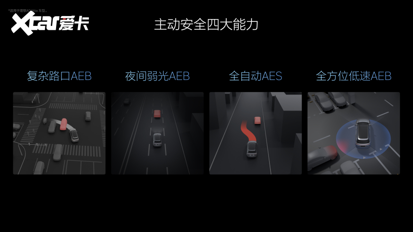 理想汽车