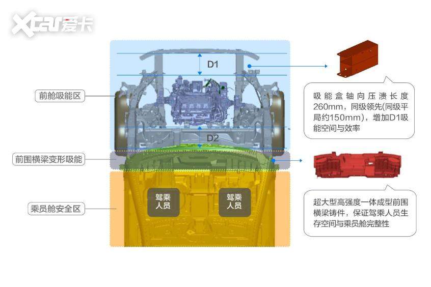 赛力斯