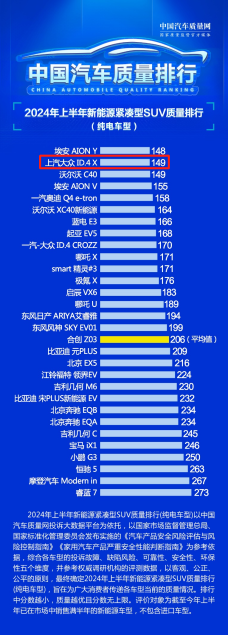 上汽大众