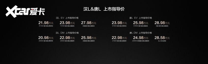 比亚迪汉