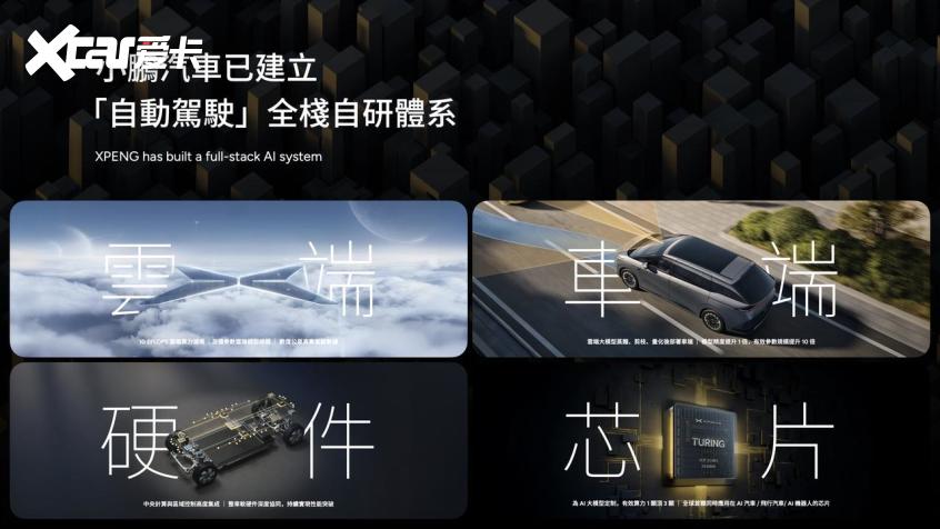 小鹏汽车