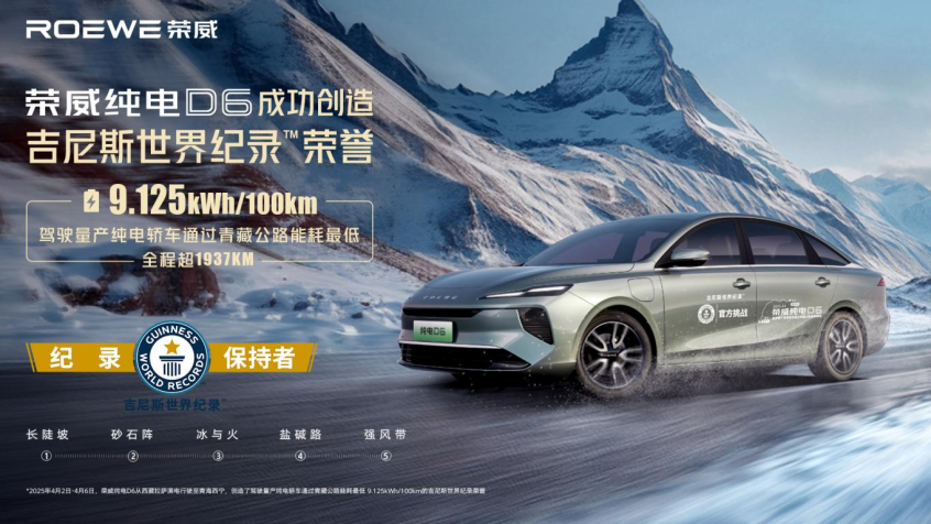 荣威D6