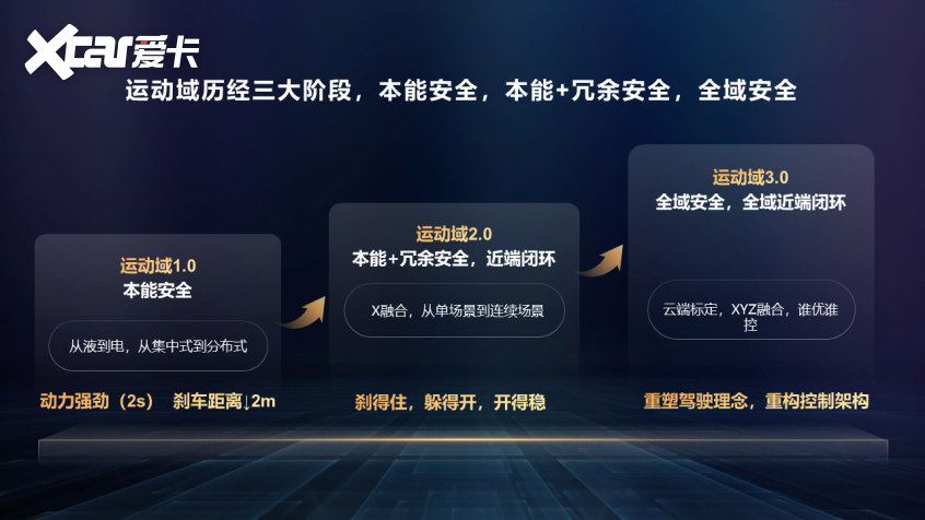 华为数字