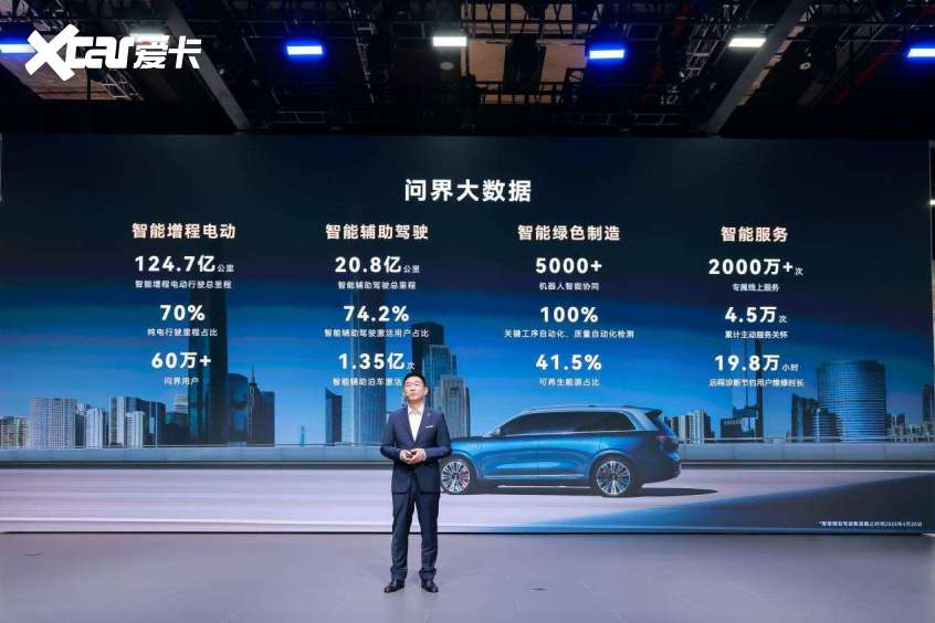 赛力斯