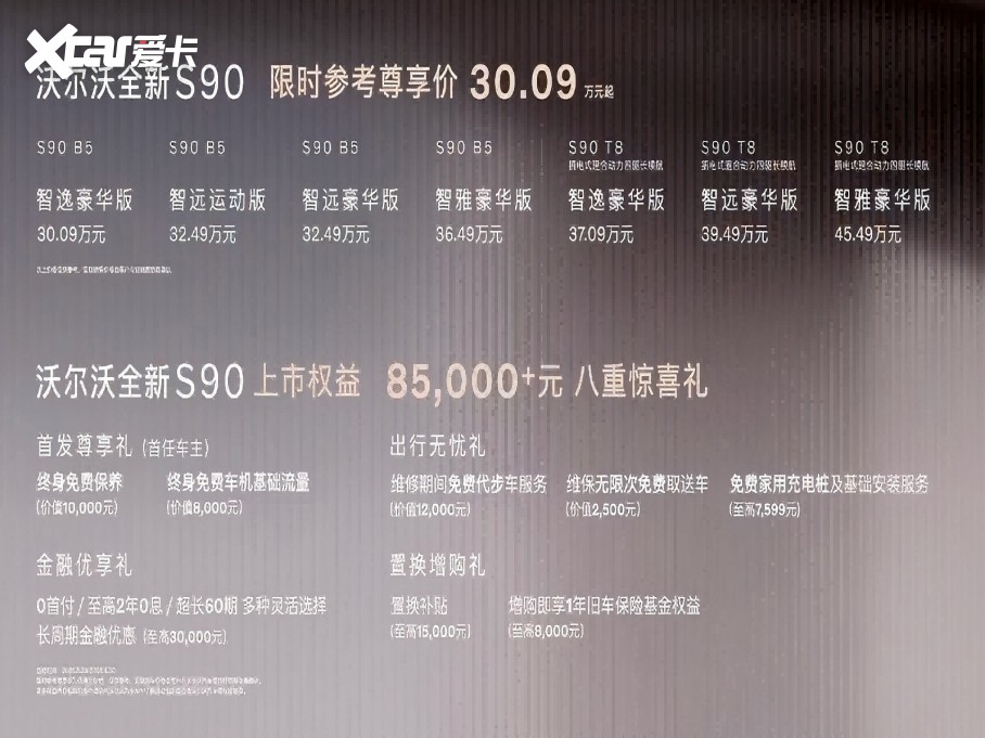 沃尔沃S90