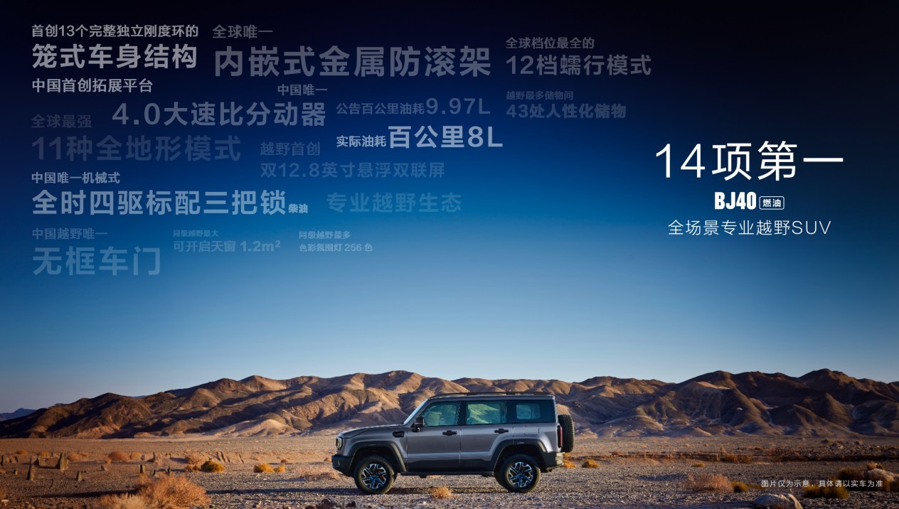 BJ40燃油