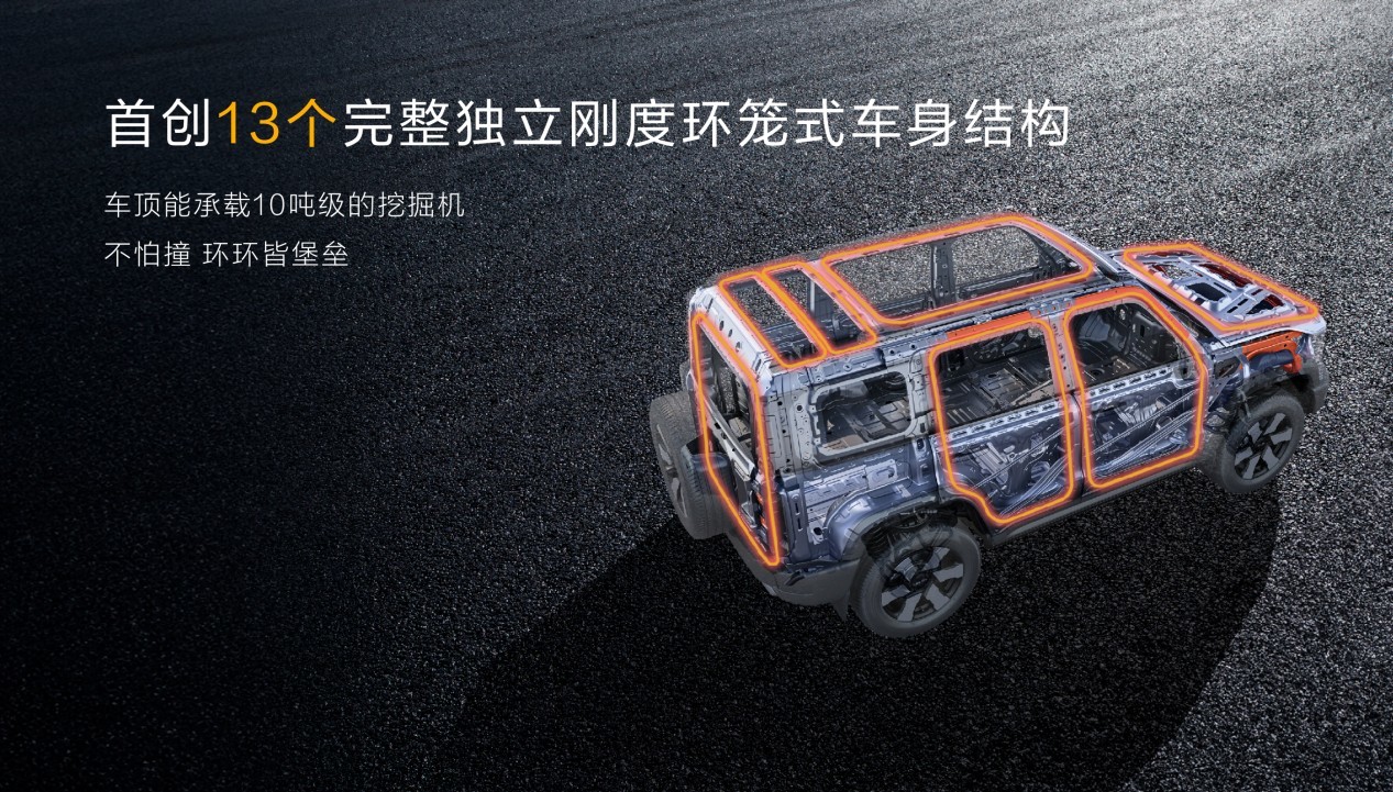 BJ40燃油